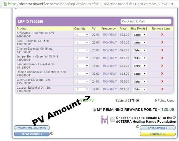 doTERRA PV value