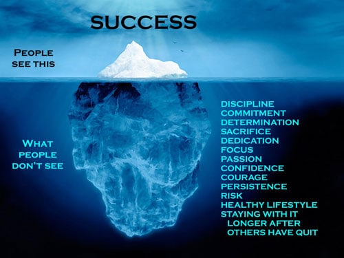 success iceberg