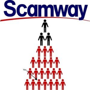 scamway