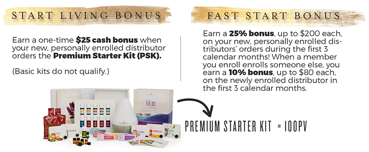 Young Living Starter and Fast Start Bonuses