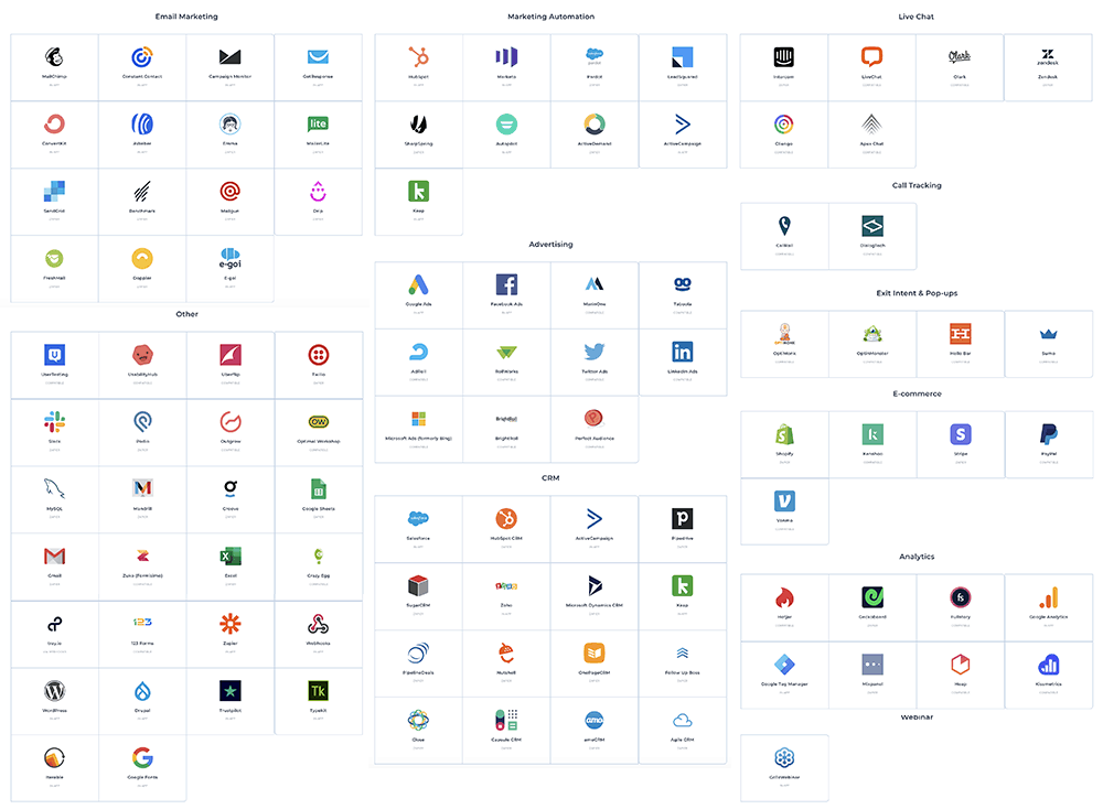 3rd party integrations