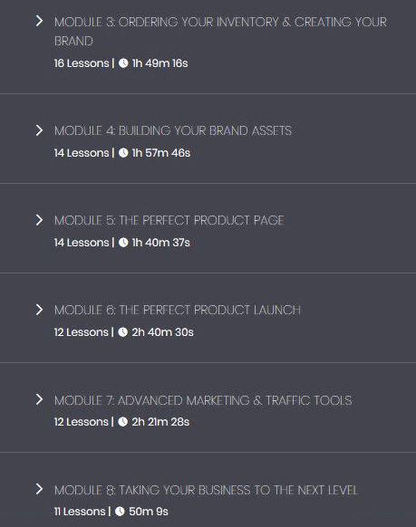 ASM modules