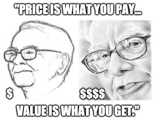 Warren Buffet quote