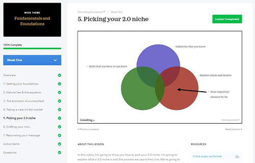 consulting accelerator week-1