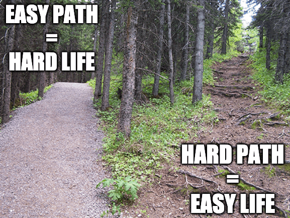 easy path - hard path