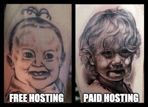 free vs paid hosting