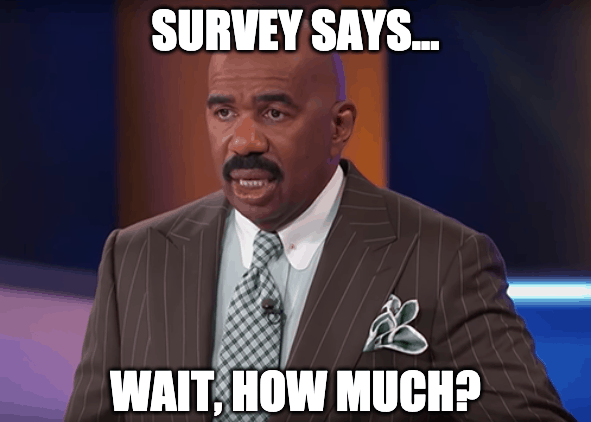 survey says