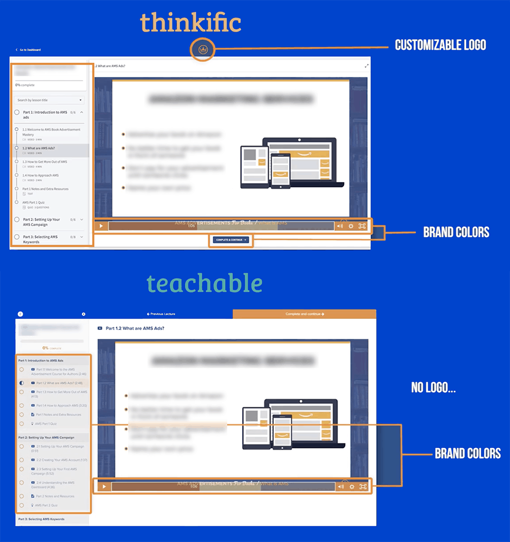 Thinkific vs Teachable course design