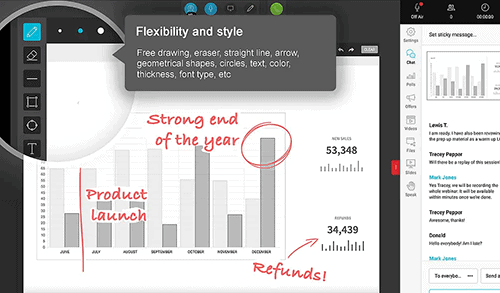 WebinarJam drawing board